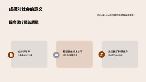 深化专科医学研究