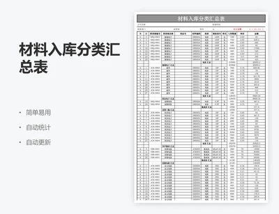 材料入库分类汇总表