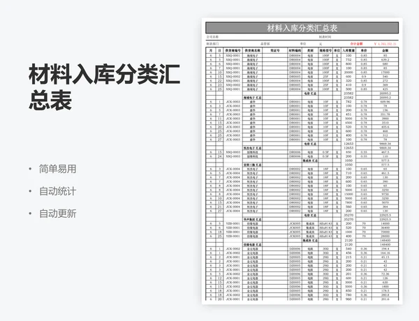 材料入库分类汇总表