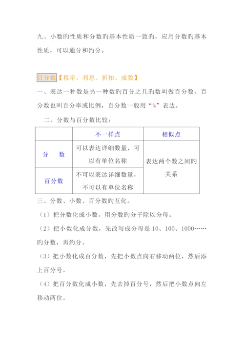 2023年人教版小升初数学知识点归纳总结.docx