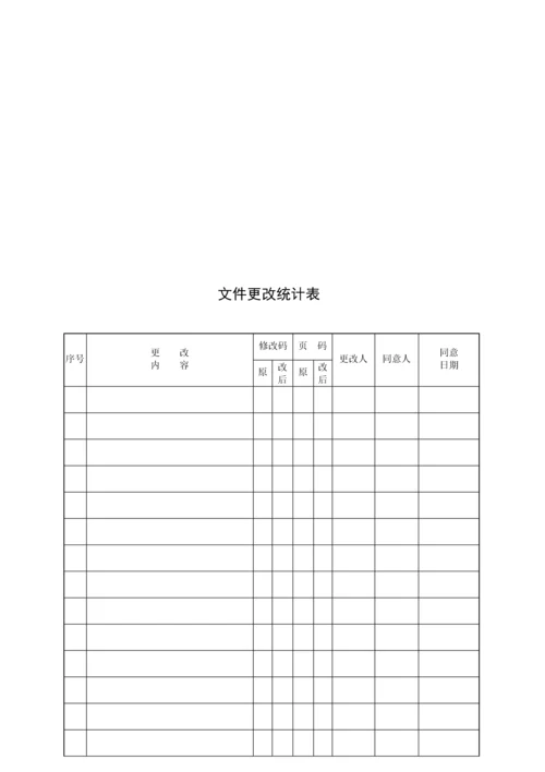 环境职业健康安全管理体系管理手册.docx