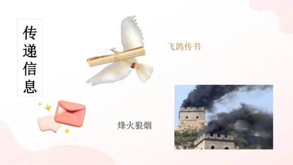 第6课《一封信》（教学课件）