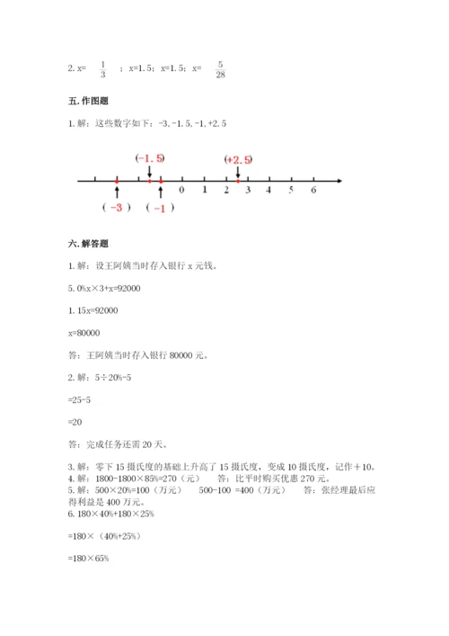 人教版六年级下册数学期末测试卷精品【考点梳理】.docx