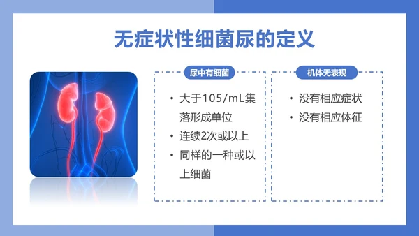 医疗风医疗泌尿系感染PPT模板