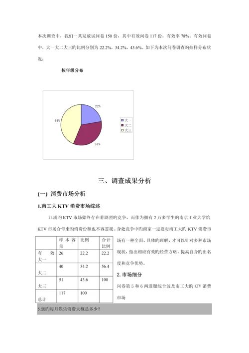 KTV消费市场调查汇总报告样本.docx