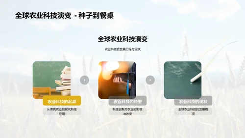 农业科技的绿色演进