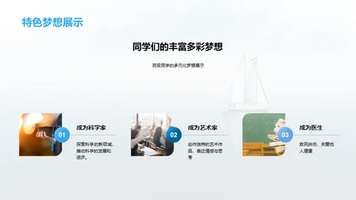 梦想启航