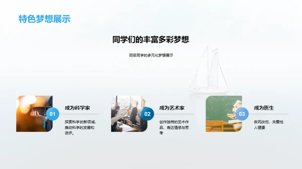 梦想启航