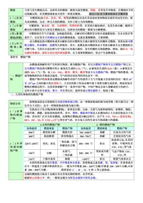 消防安全技术实务重点考点口诀.docx