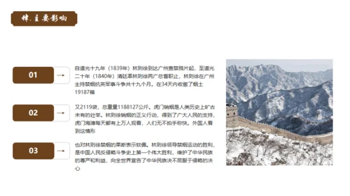 民族英雄禁毒先驱林则徐介绍通用PPT模板