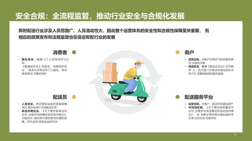 中国即时配送行业研究报告