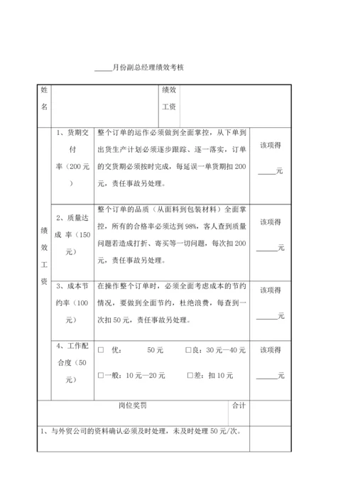 服装企业绩效考核方案.docx