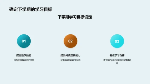 二年级学生成长规划