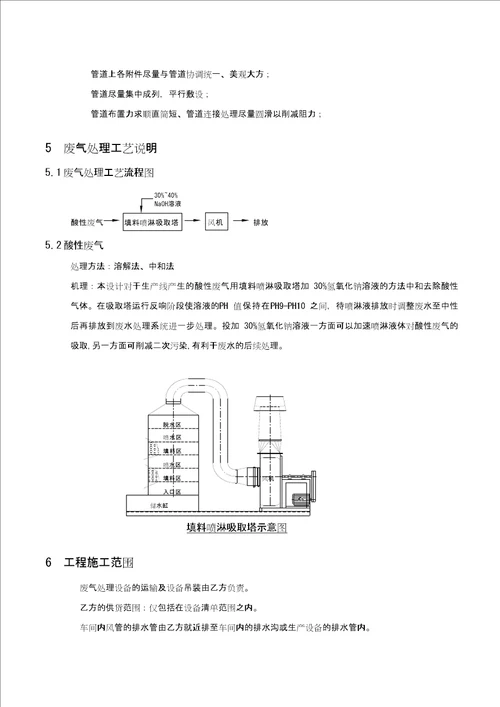 废气处理设计方案