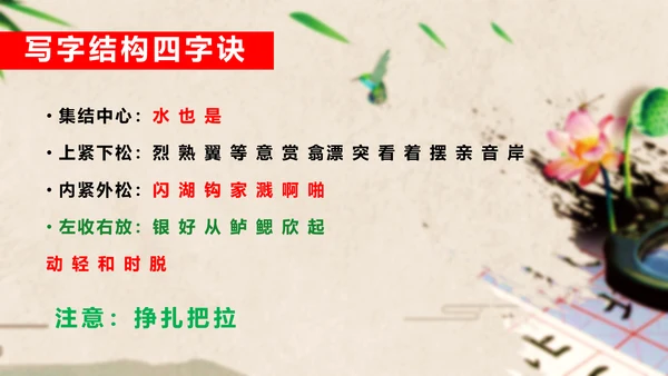 硬笔书法介绍教学PPT课件