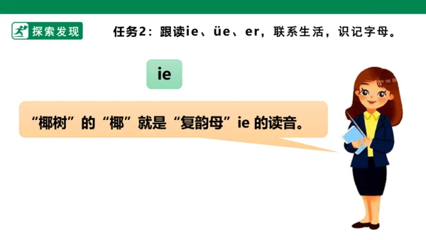 部编1A 第3单元 第8课 ie üe er（1）课件