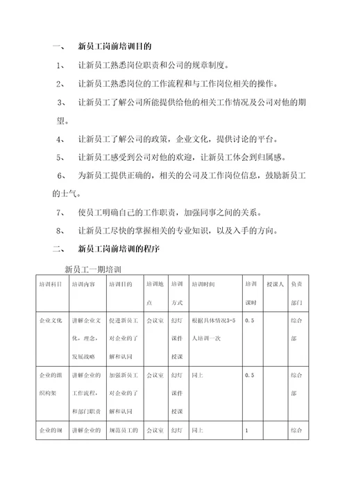 新员工入职培训内容及流程