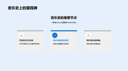 音乐历程的时空探索