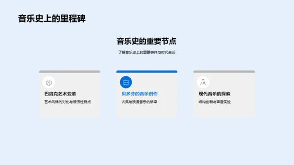音乐历程的时空探索