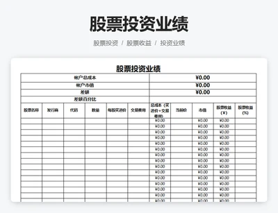 股票投资业绩