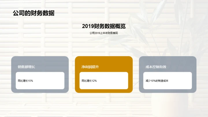 探索竹制品行业未来