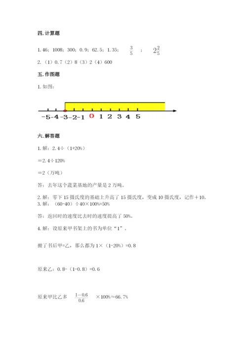 小升初数学期末测试卷带下载答案.docx