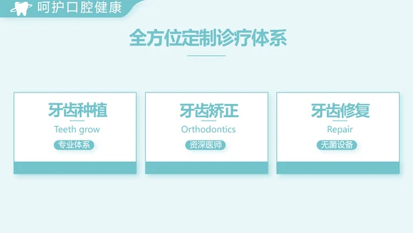 蓝色简约医院牙科工作总结汇报PPT