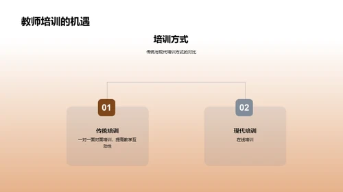 教育学助力教师培训