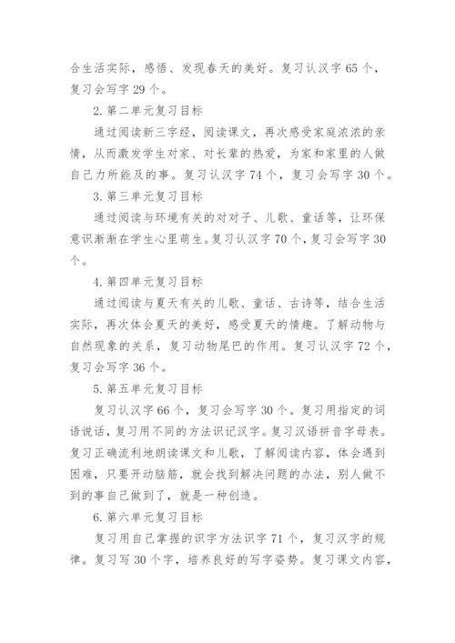部编一年级下册语文复习计划.docx