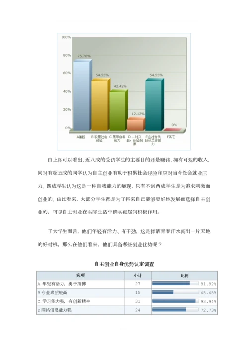 关于大学生自主创业调查报告.docx