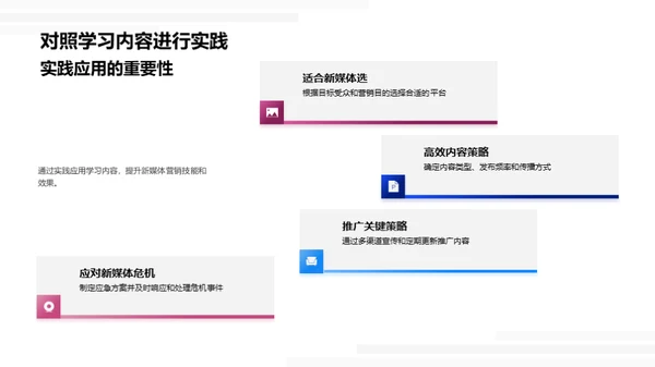 新媒体营销全攻略