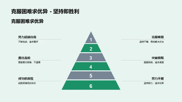 数学解题秘籍