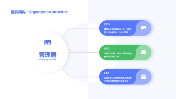 蓝色简约教育培训PPT培训课件模板风格下载