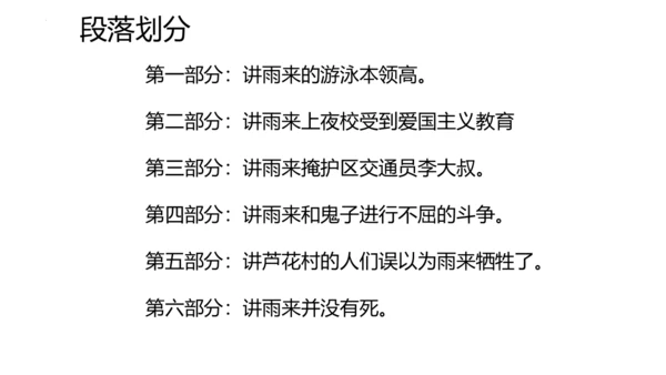 19《小英雄雨来（节选）》课件