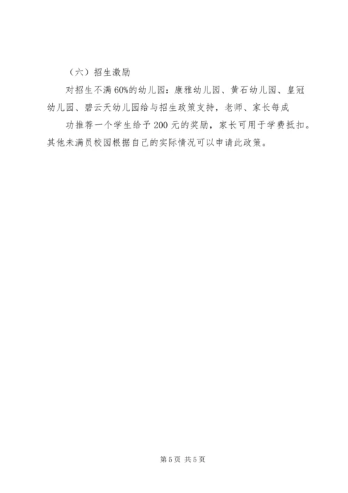 招生分析与计划.docx