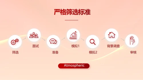 红色签约仪式启动大会战略合作策划PPT模板