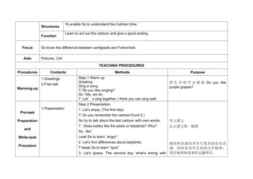 Unit 6 In the kitchen 单元整体教案设计（4个课时）