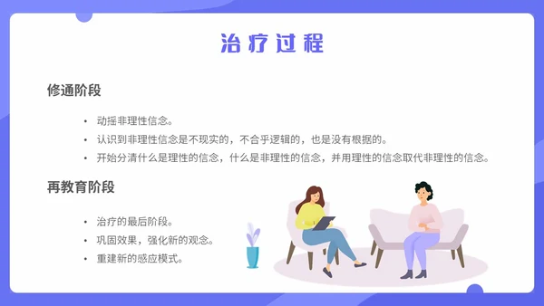 蓝色扁平化插画理性情绪疗法心理健康主题PPT模板合理情绪疗法