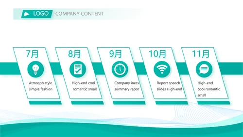 终工作总结工作计划PPT
