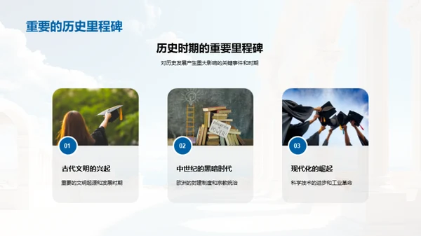 穿越历史的窗口