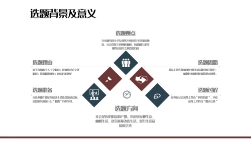 创意质感毕业答辩通用PPT报告