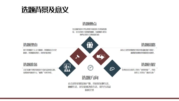 创意质感毕业答辩通用PPT报告