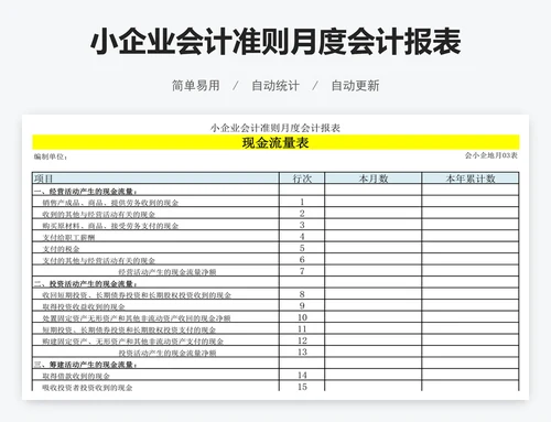 小企业会计准则月度会计报表