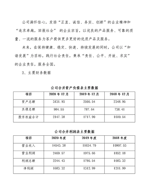 牡丹江关于成立PP片材公司可行性研究报告（范文）