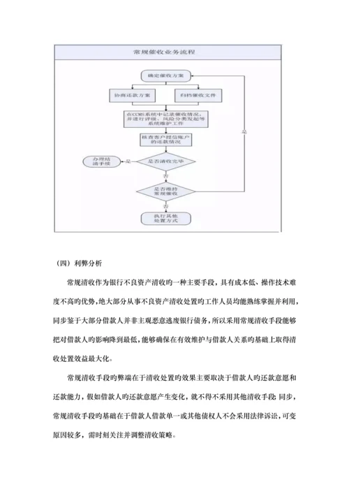 不良资产清收处置手段与流程.docx