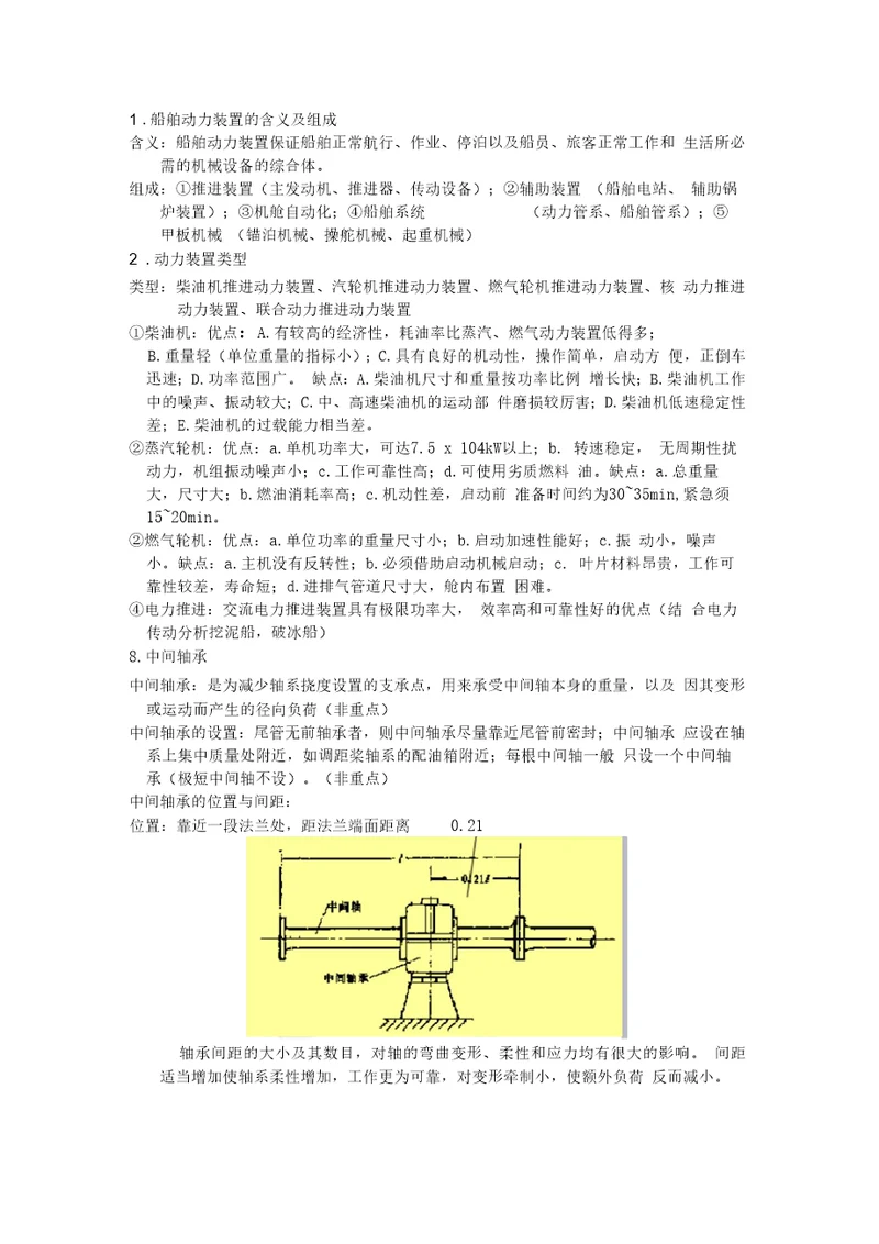 船舶动力装置