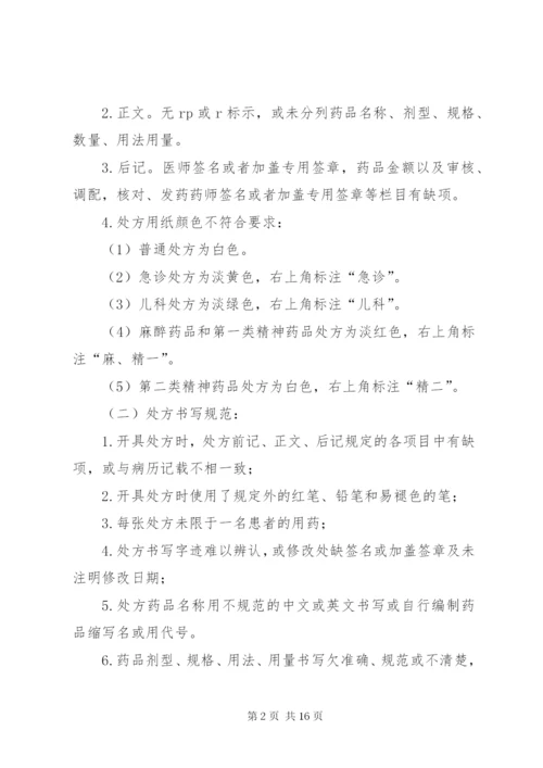 阳第二人民医院处方点评制度实施方案.docx