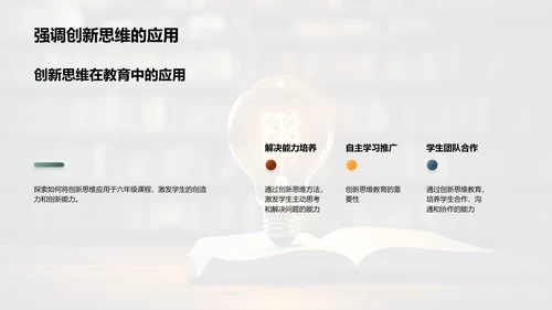 培养创新思维