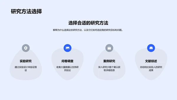 博士论文开题报告PPT模板