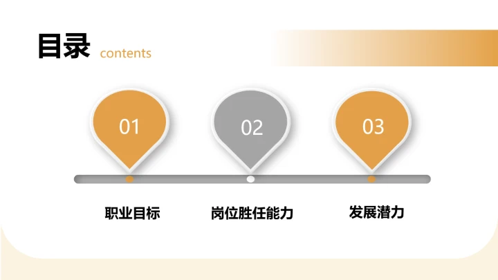 汉语言文学专业大学生求职个人能力综合展示职业生涯规划PPT模版